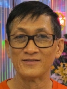 NGUYỄN ANH